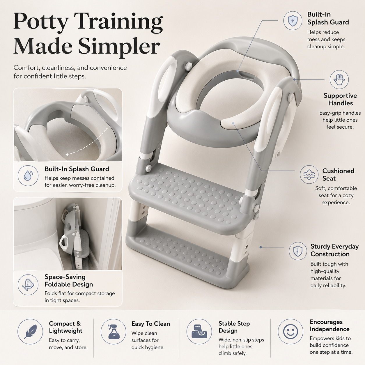 Felocci Potty Training Seat