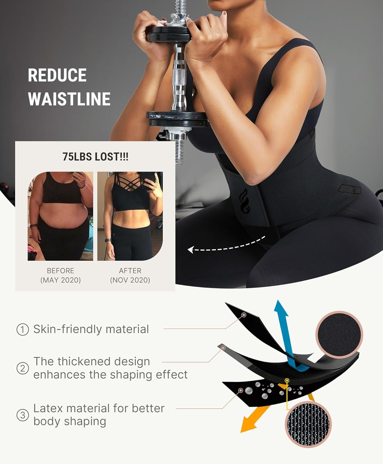 Waist Trainer Belt Waist Cincher Trimmer Ab Belt Tummy Control Body Shaper with Triple Wrap Women and Men