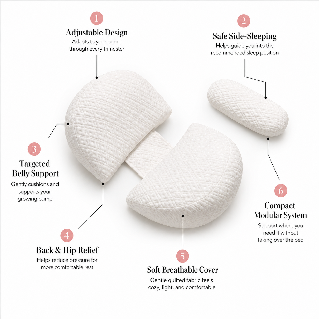 Felocci Pregnancy Pillow