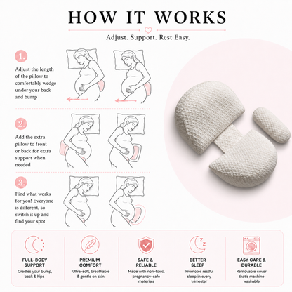 Felocci Pregnancy Pillow