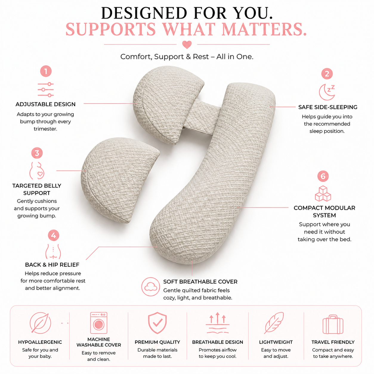 Felocci Pregnancy Pillow