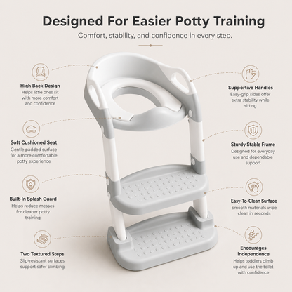 Felocci Potty Training Seat