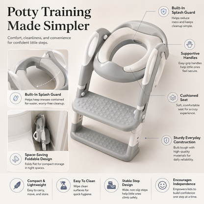 Felocci Potty Training Seat