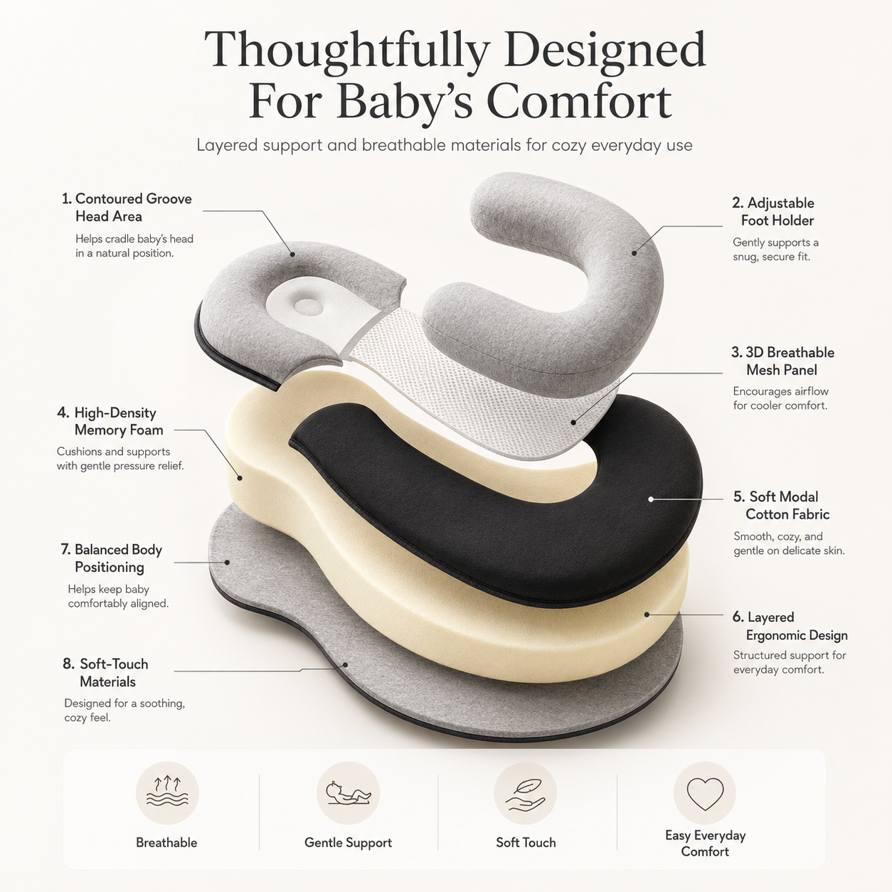 Baby Felocci Baby Sleep Pad